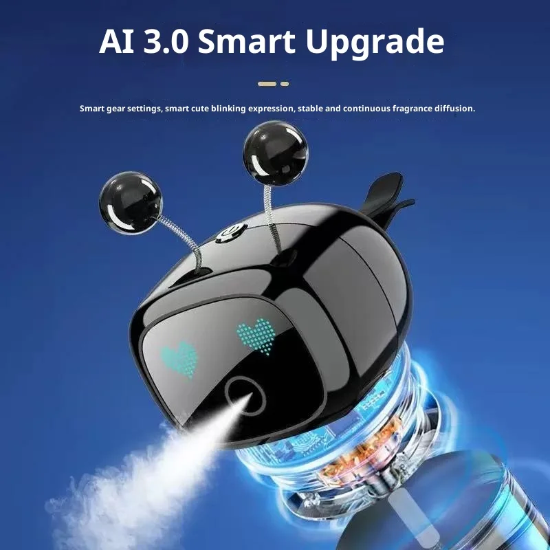 Nieuwe AI slimme robot auto lu - Odor Eliminator Car recensie en prijs